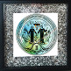 Знак зодиака "Блезнецы" (22.05-21.06)